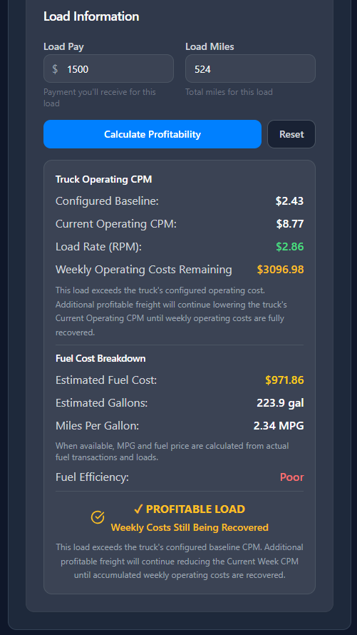 Travectio Load Calculator showing proposed load pay, mileage, operating CPM, weekly cost recovery, and fuel intelligence